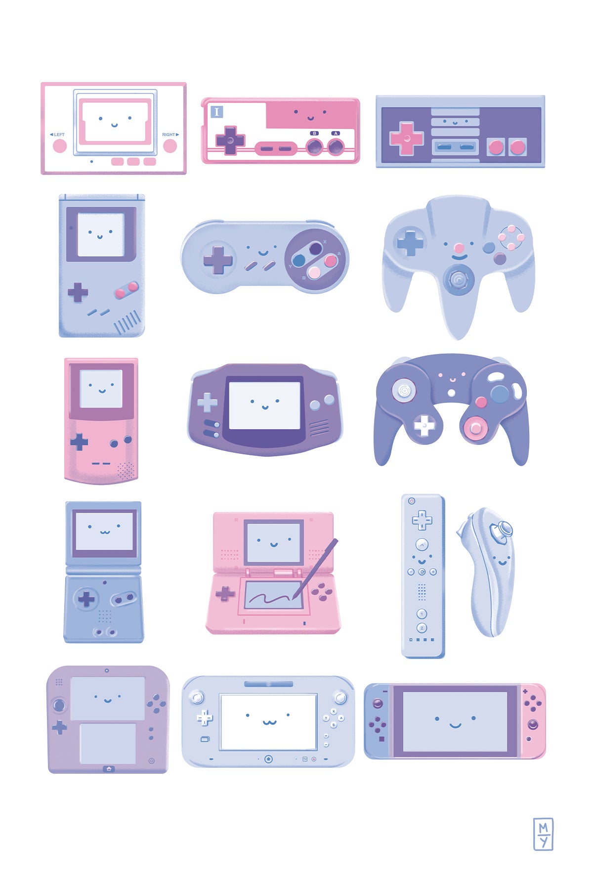 Game Consoles Postcard