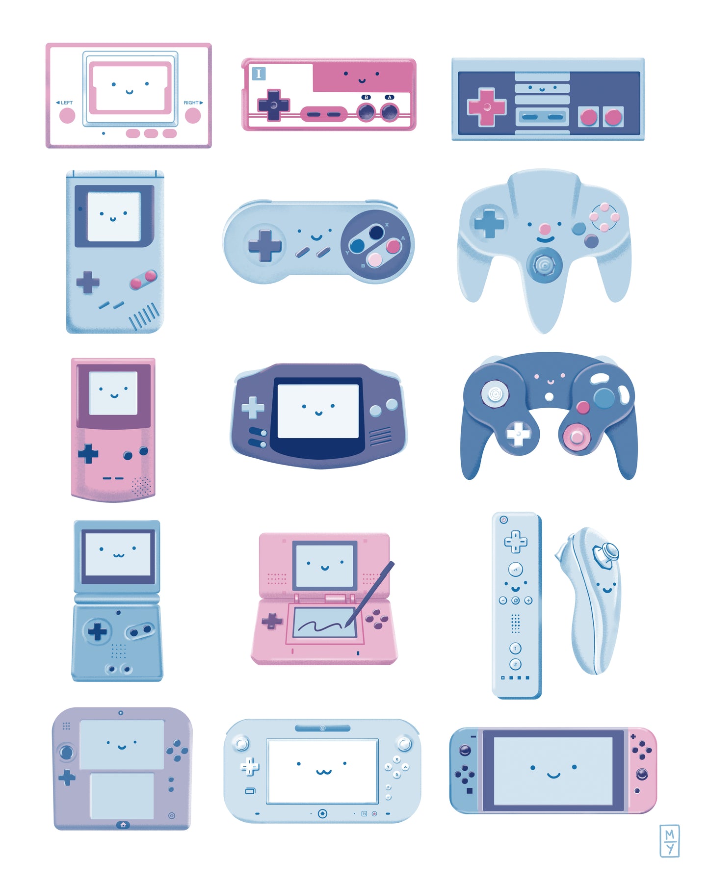 Game Consoles Mid-Size