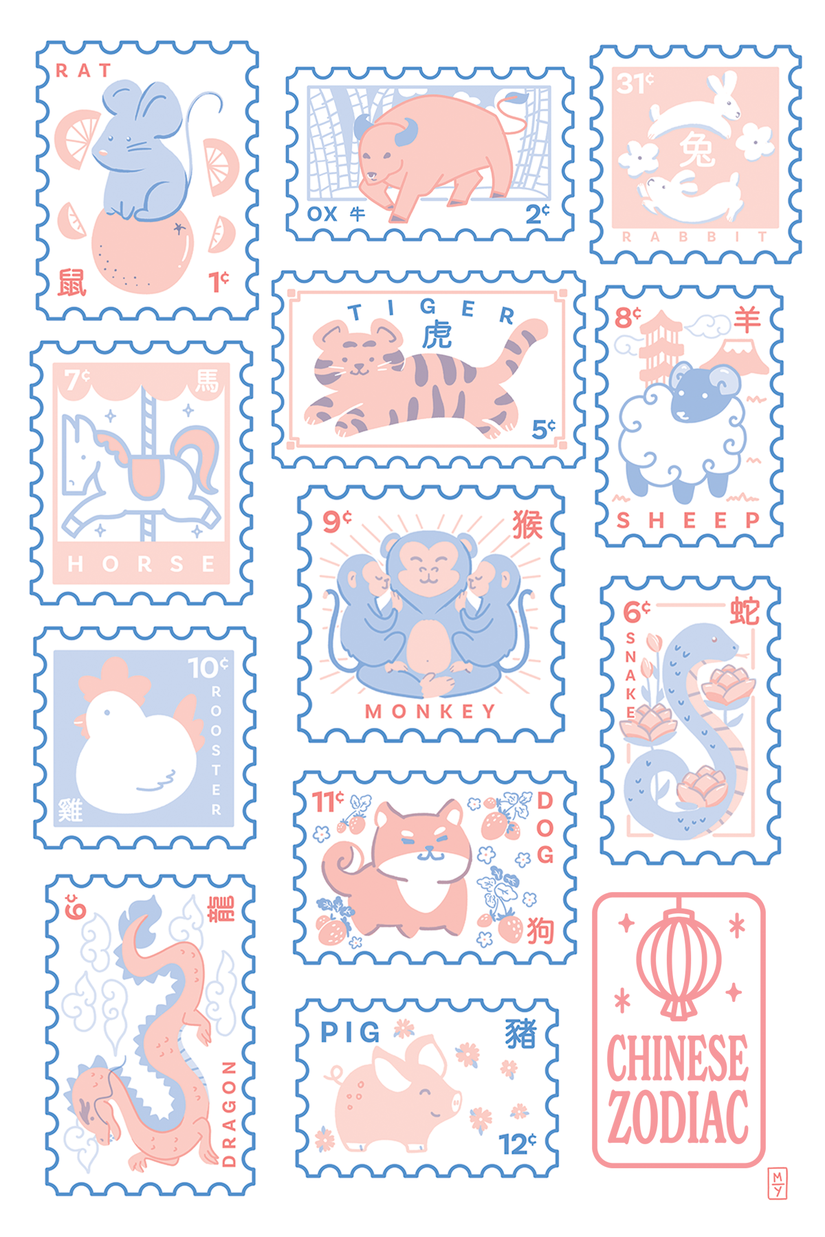Zodiac Stamp Postcard