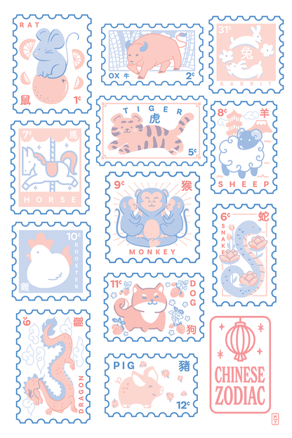 Zodiac Stamp Postcard
